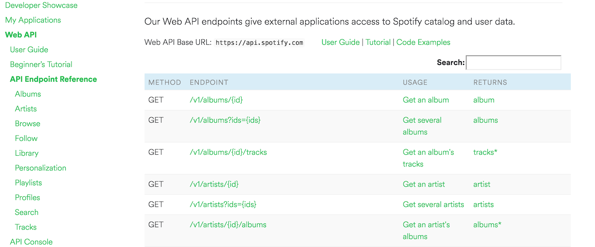 Spotify organizational cues