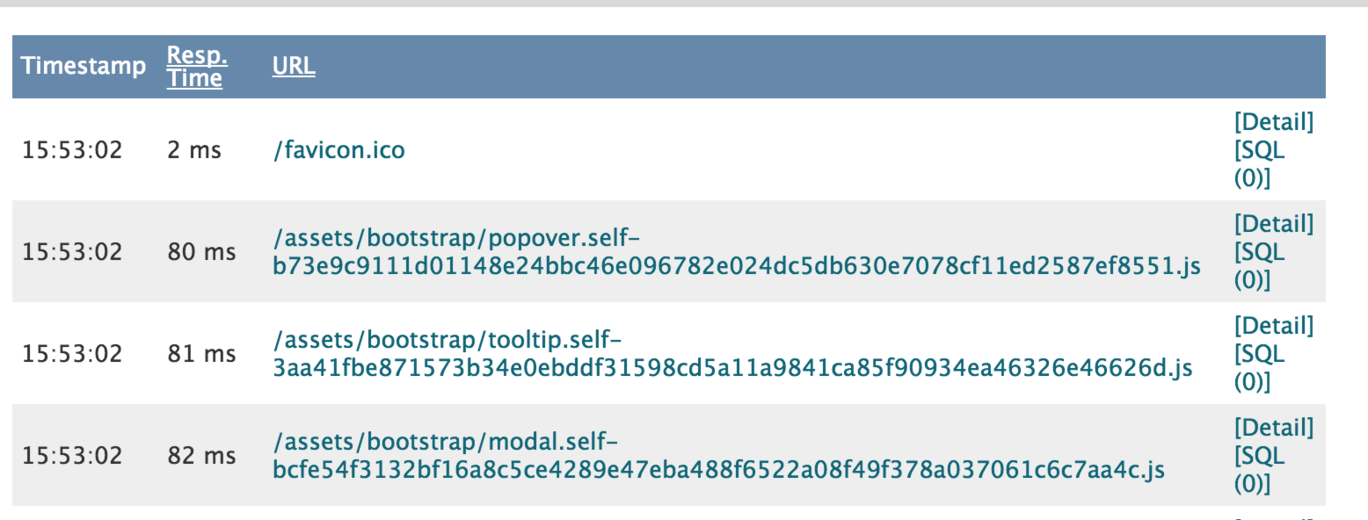 New Relic data view in development
